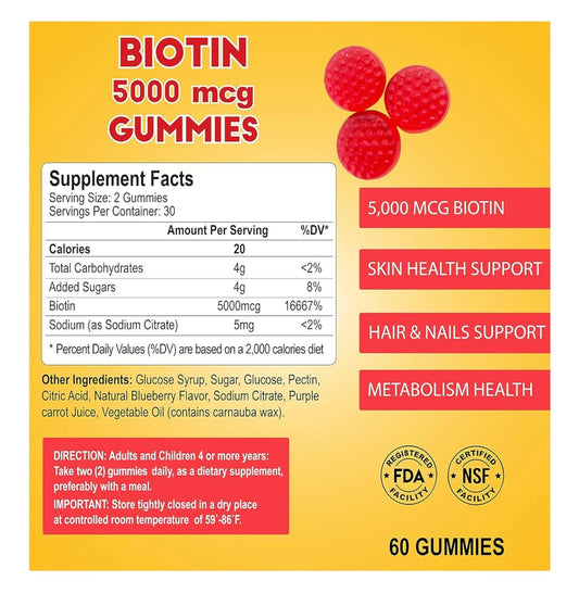 ALFA BIOTIN GUMMIES