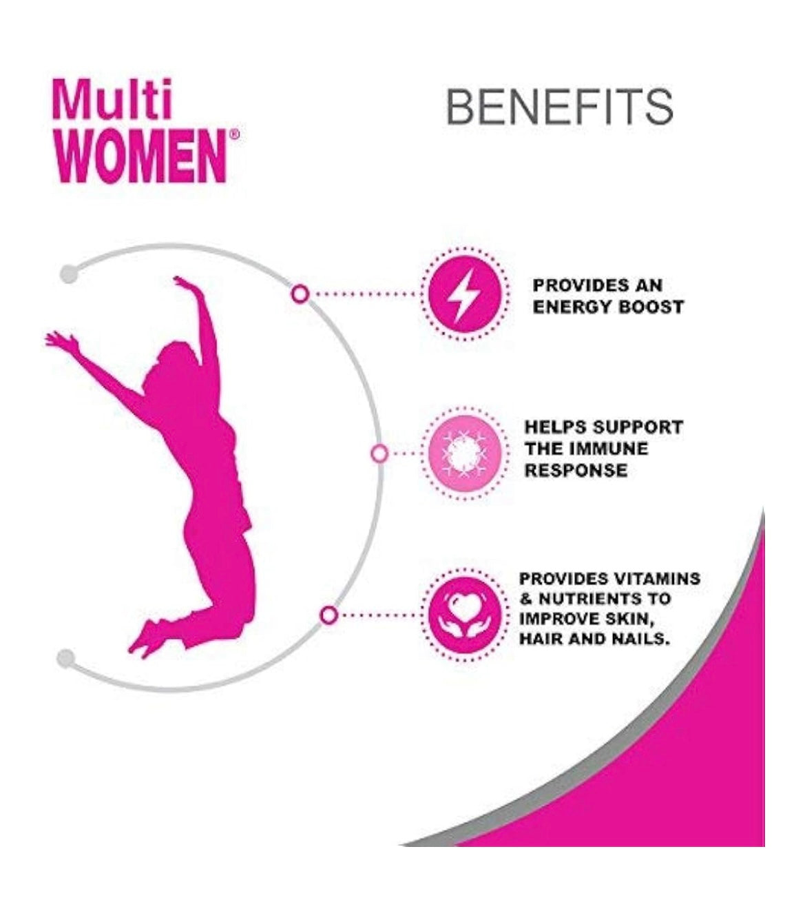ALFA MULTI WOMEN 100 TB